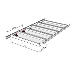 KLE SL Support on SL-trimming profile